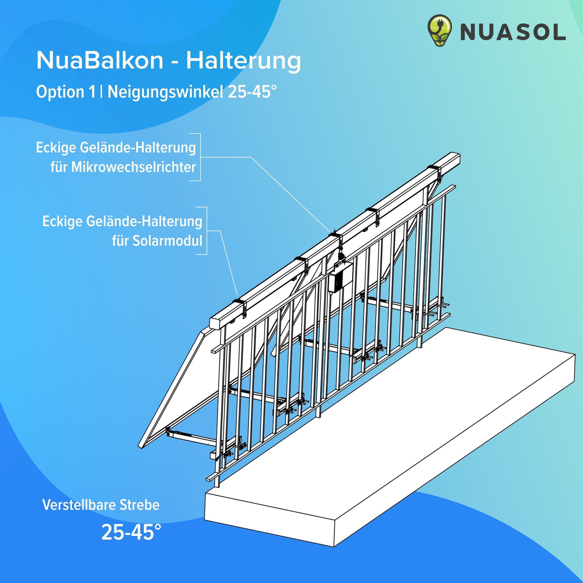 NuaSol - Balkongelände Halterung eckig für 2 Solarmodue - 4252023111966 -  Halterungen